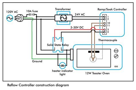 electric oven thermostat wiring diagram sample wiring diagram sample