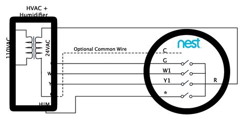 nest  wiring diagram sample wiring diagram sample