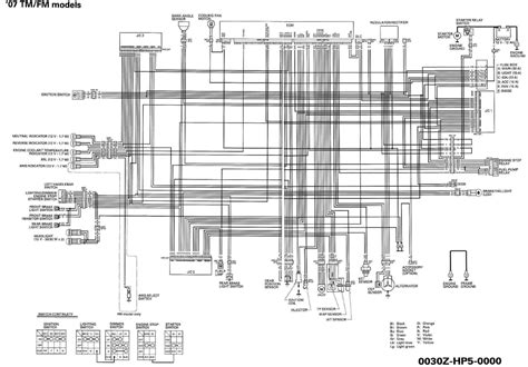 honda rancher wiring diagram
