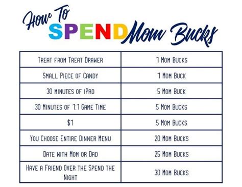 printable mom bucks   encourage  kids  complete