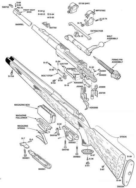 ruger   rifle parts diagram