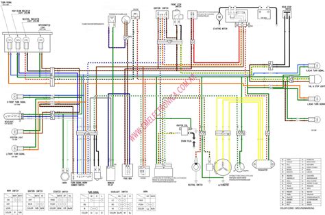 milly cole honda xr  wiring diagram