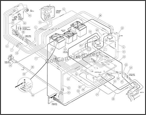 club car wiring diagram  easy wiring