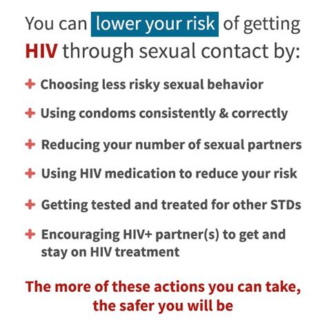 Types Of Hiv Test Causes Symptoms Risks And Treatments Of Hiv Aids