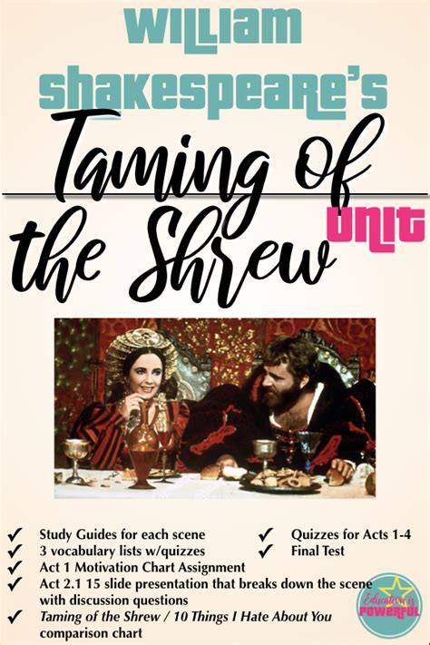 The Following Is Included In The Taming Of The Shrew By William