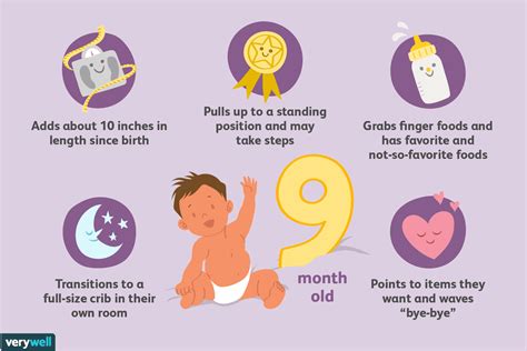 month  babys development  milestones