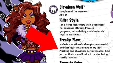 Monster High Clawdeen Wolf Doll Teaches Girls About