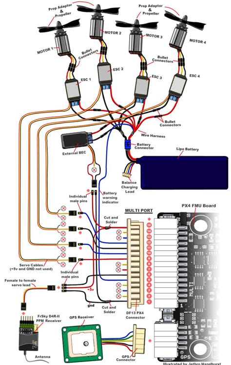 pxrc arducopter wiring  pxfmu    quadcopter  arducopter manual