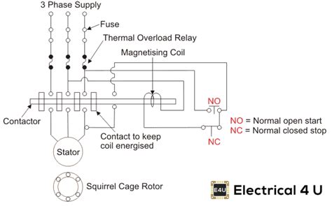 wiring diagram   phase  reverse starter motor