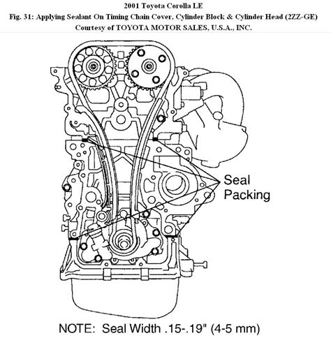 timing chain diagram   replace  timing chain timing chain
