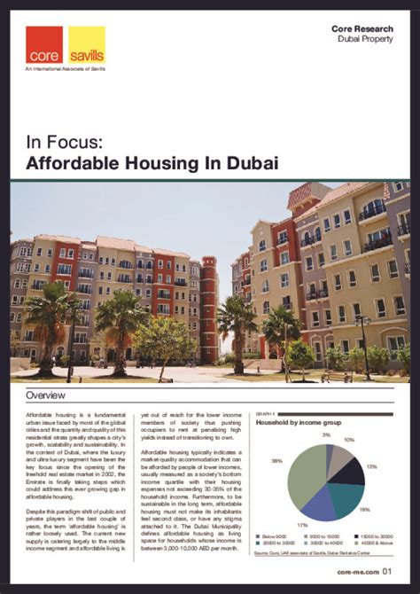 focus affordable housing  dubai business immo