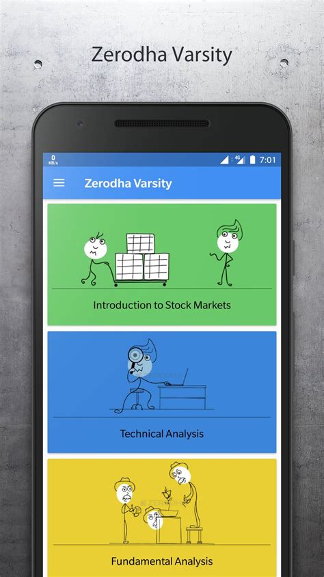 Zerodha Varsity Apk For Android Download