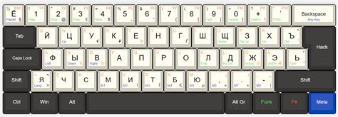 [feedback] 60 Swedish Iso Keyboard As A Base Russian Cyrrilic Keys