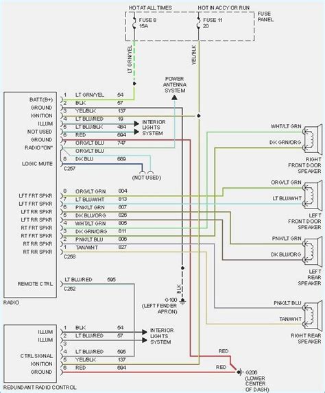 chevy avalanche wiring diagram