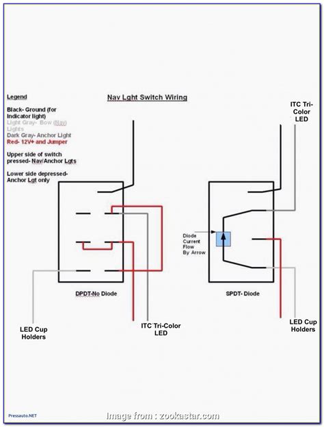carrier package unit thermostat wiring diagram