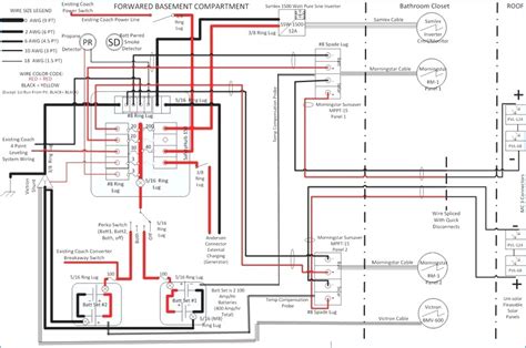 fleetwood rv wiring diagram  chevy