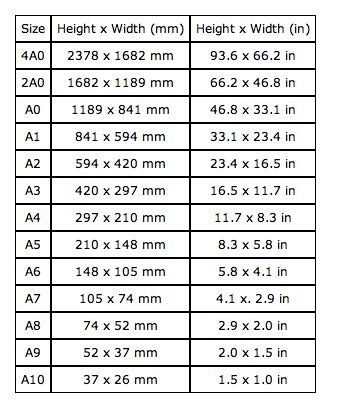paper sizes       canada  paper sizes
