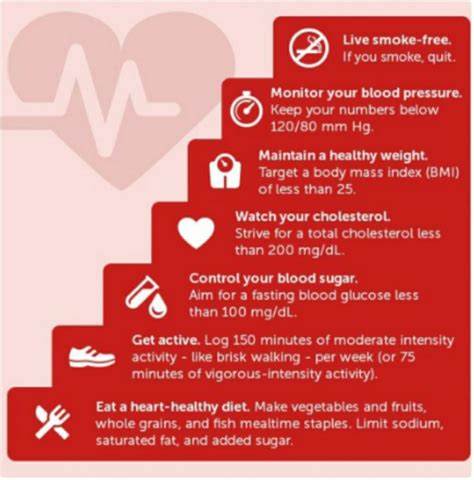 7 easy steps for a healthy heart take good care of your heart for a