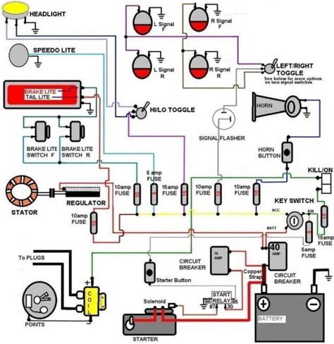 simple chopper wiring diagram wiringdenet electrical wiring diagram electrical diagram
