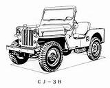 Willys Willis Cj Mahindra Overland 3b Wrangler Jeeps Munchkin F100 Thar Colorier sketch template