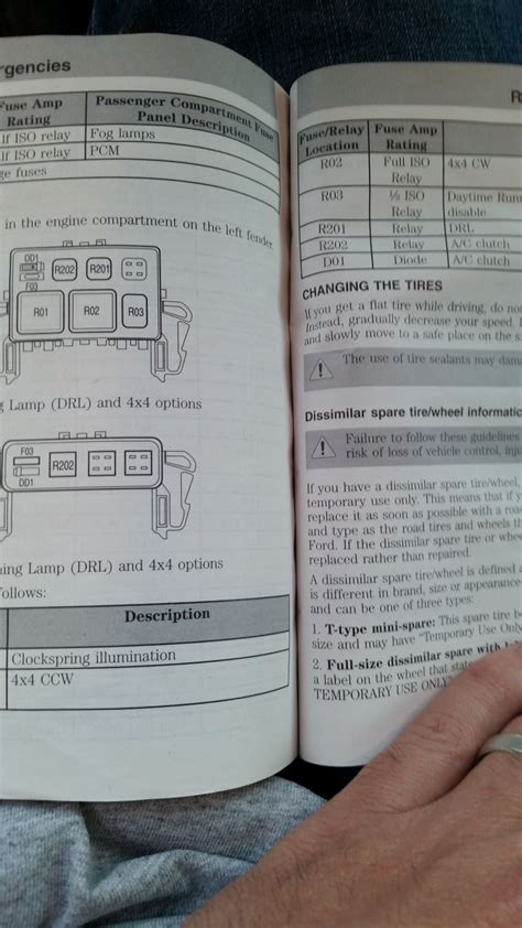 wiring diagram page  ford  forum community  ford truck fans
