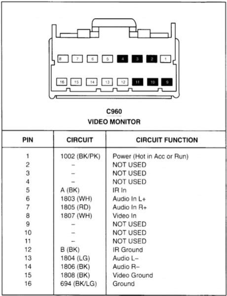 kenwood  pin wiring harness diagram