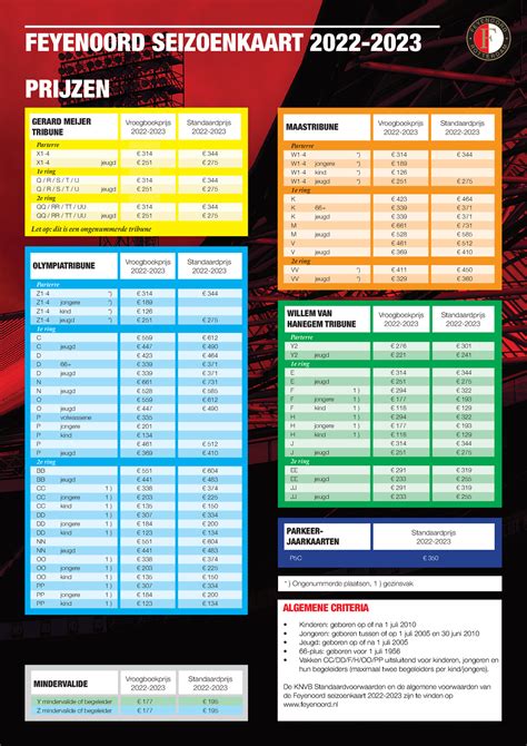 prijzen feyenoord seizoenkaart  prijzen feyenoord seizoenkaart  gerard meijer