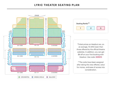 lyric theatre seating chart  seats real time pricing tips
