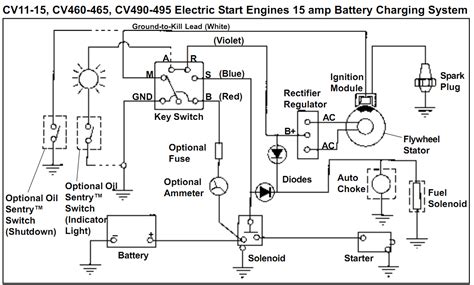 craftsman riding mower electrical diagram     craftsman riding mower modelnnn nn