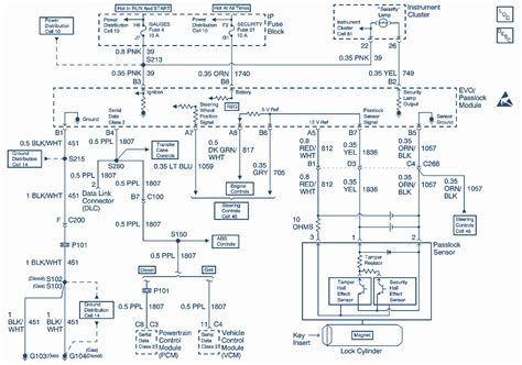 autostart wiring diagrams