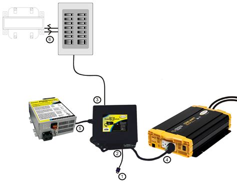 transfer switch wiring diagram manual data wiring diagram blog rv transfer switch wiring