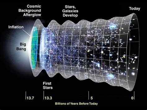 el universo podría acelerar y frenar su expansión