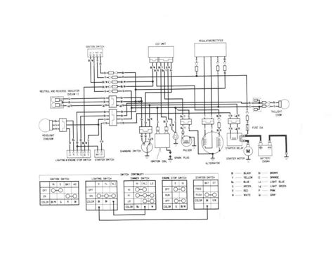 beautiful  honda fourtrax  wiring diagram