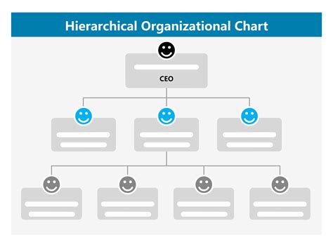 editable hierarchical organizational chart examples edrawmax