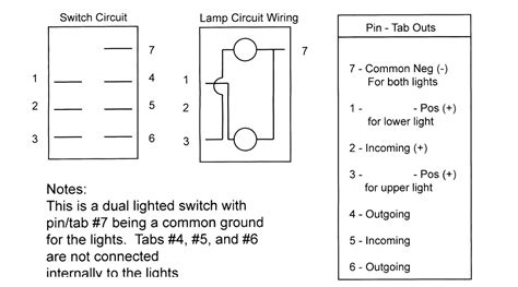 rocker switch wiring diagrams  wire marine carling switches wiring diagram wiring diagram