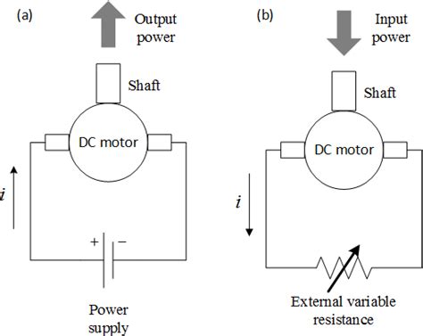 motor schematic diagram   circuit applies  oscillatorstimers   connected
