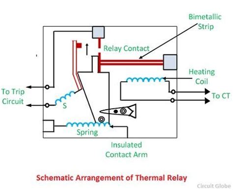 construction  working  thermal relay circuit globe