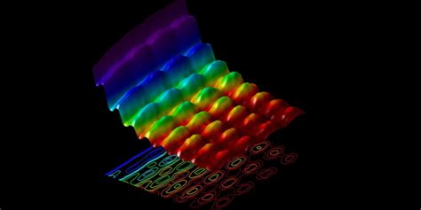 electrons photons meaning definition formula difference