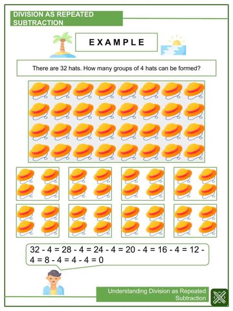 understanding division  repeated subtraction worksheets helping