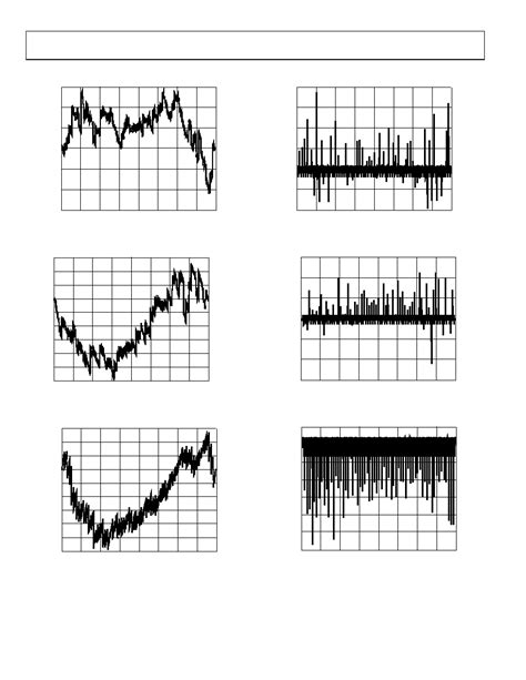 adbbcz analog  datasheet