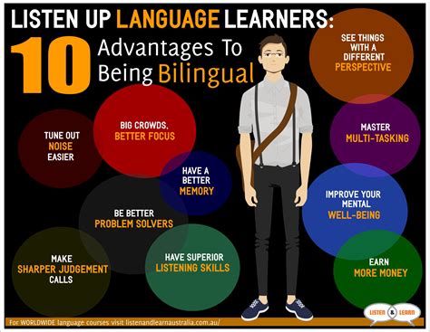 listen  language learners       bilingual