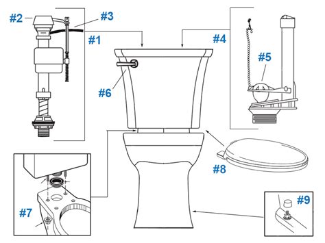 american standard toilet repair parts  edgemere series toilets