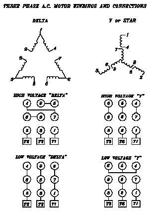 phase motor wiring  hobby machinist