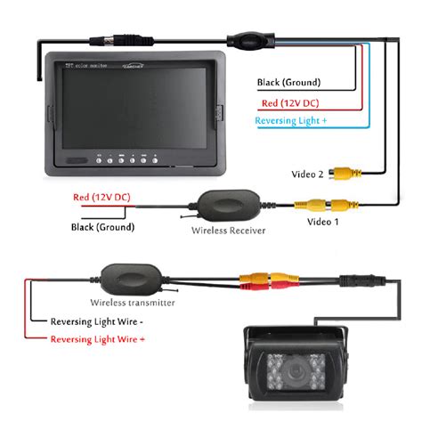 wiring diagram  wireless reversing camera wiring diagram