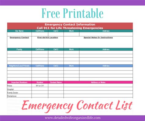 printable emergency contact list  home printable templates