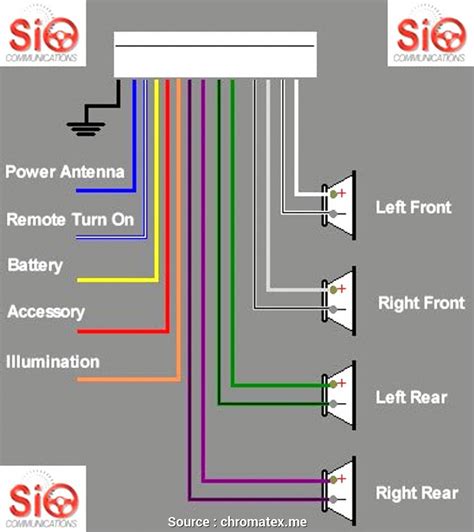 kenwood wiring diagram colors cadicians blog