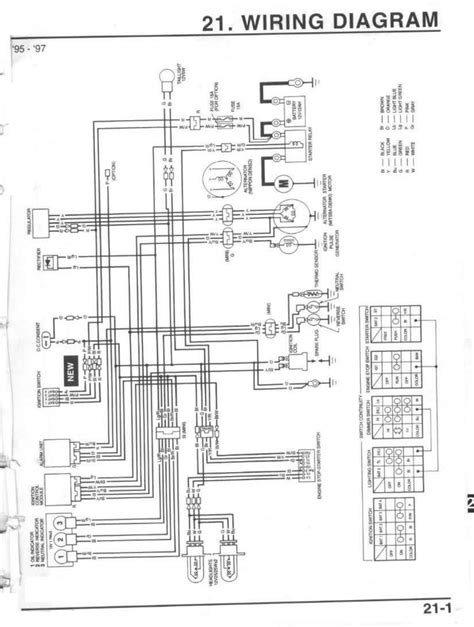 honda fourtrax wiring diagram zen yarn