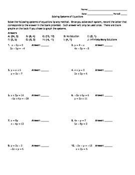 solving systems  equations matching worksheet  grade math