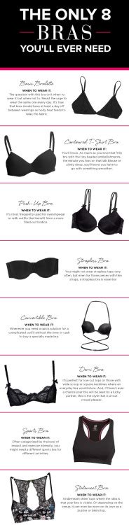 Different Types Of Strapless Bras Milf Picture
