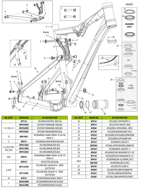 cannondale rz parts list  exploded diagram cannondalesparescom